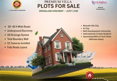 plot